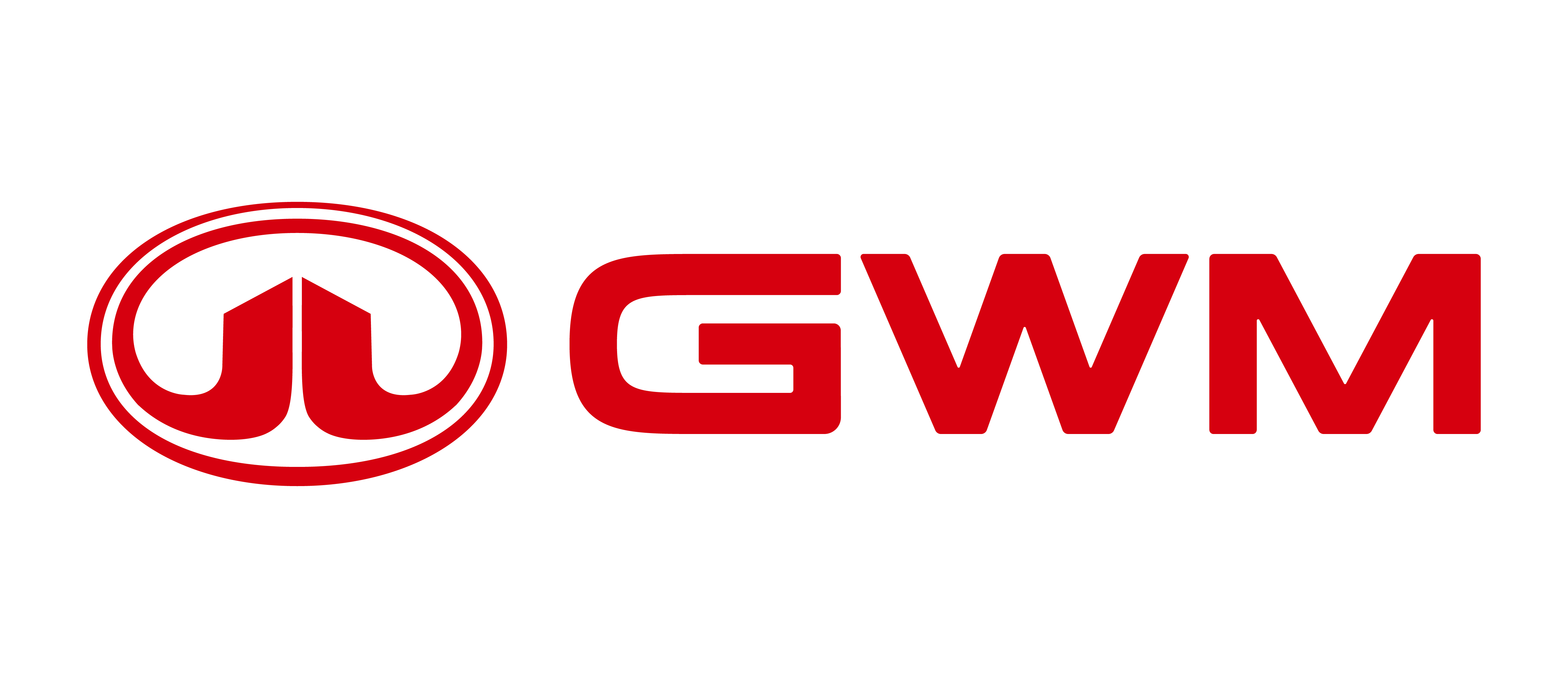 GWM